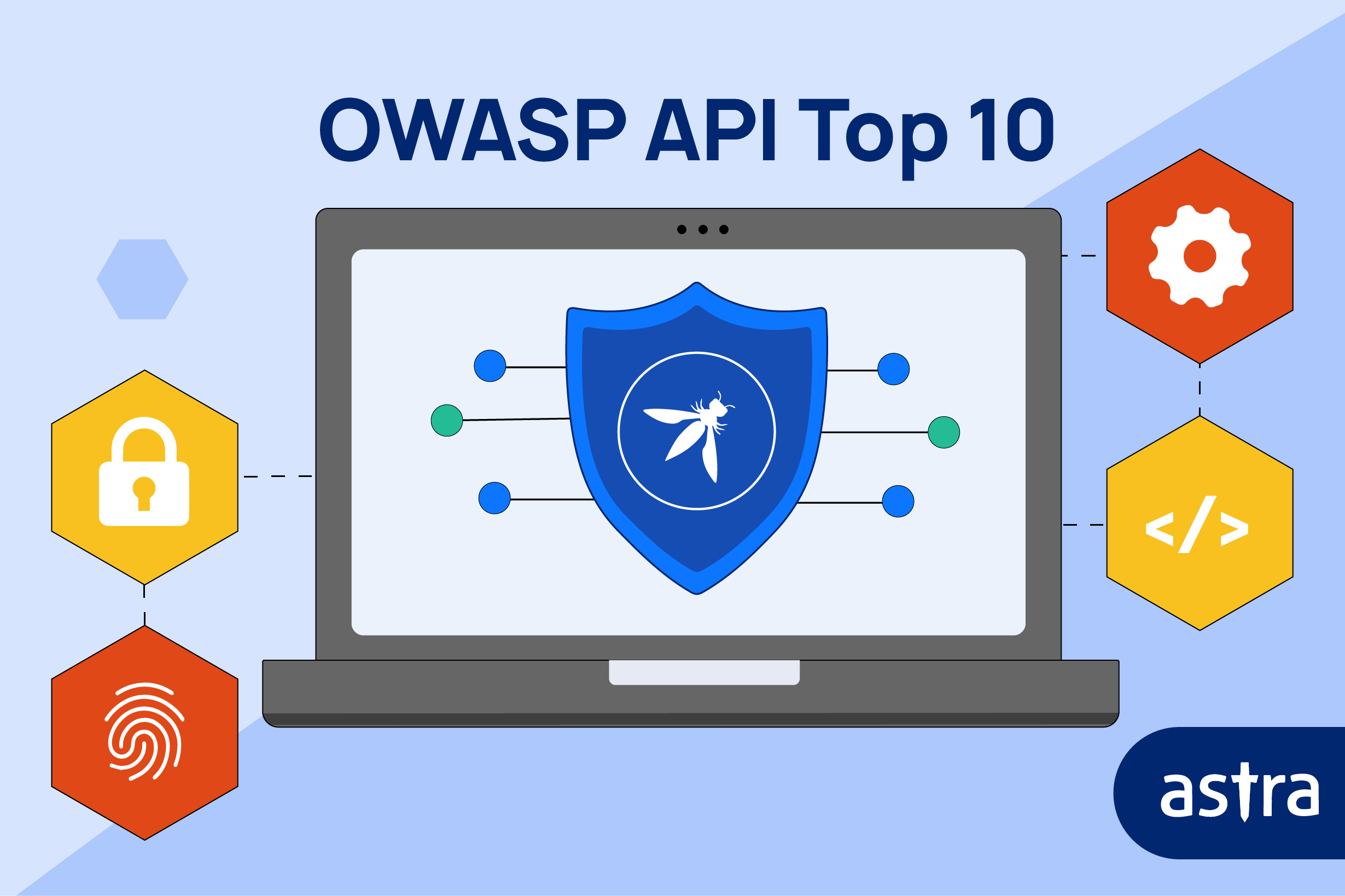 OWASP API Top 10 Astra