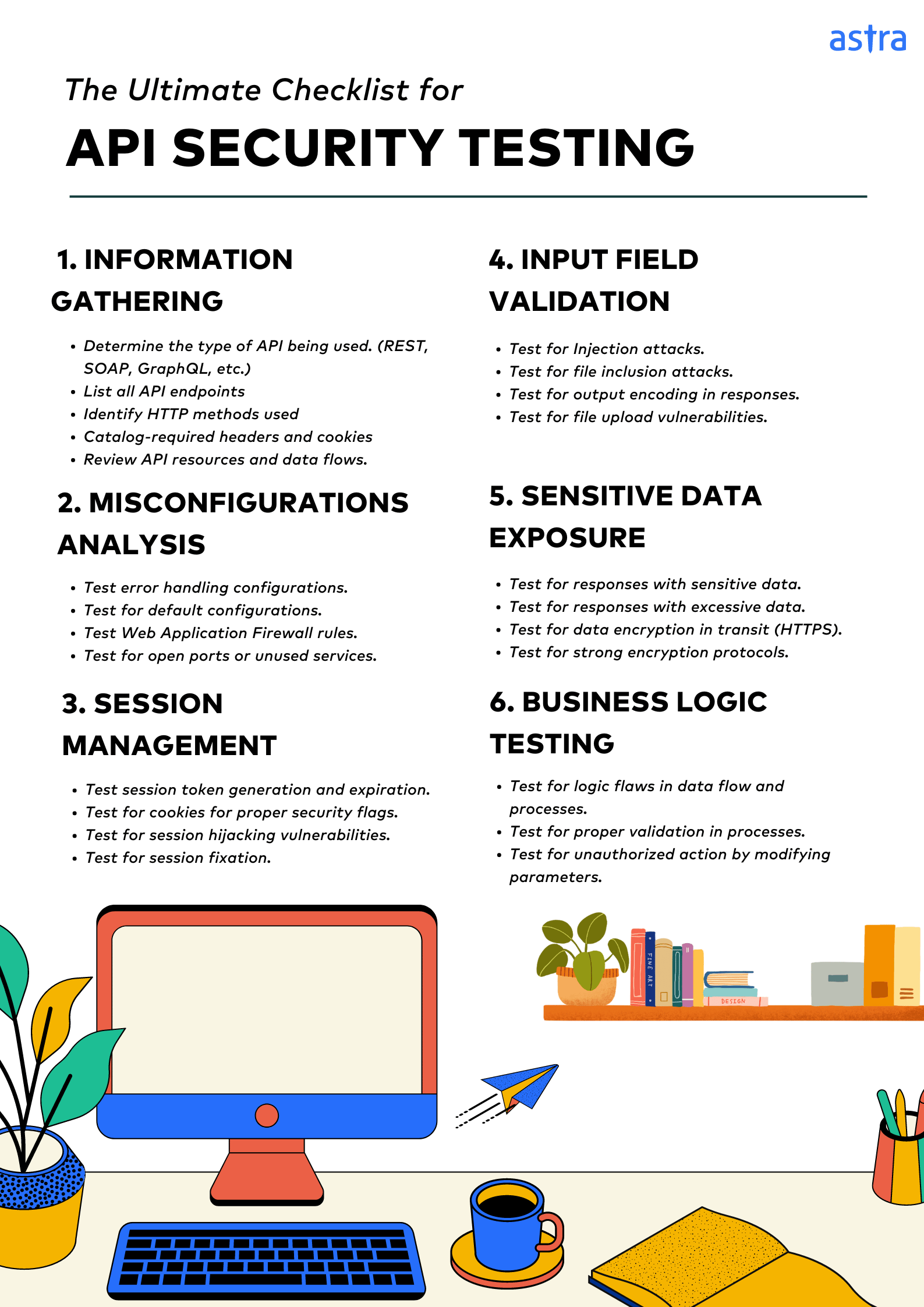 API Security Testing Checklist