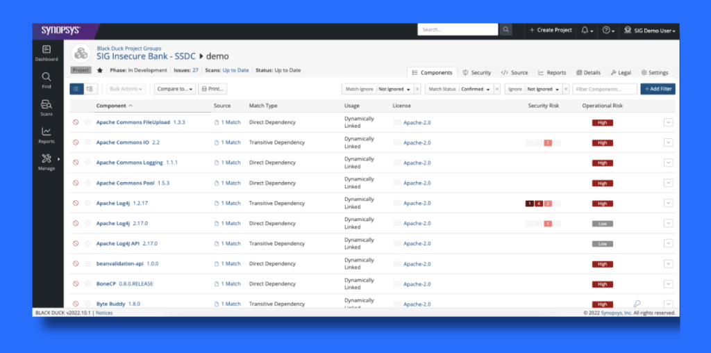 Synopsys - Cyber security audit software