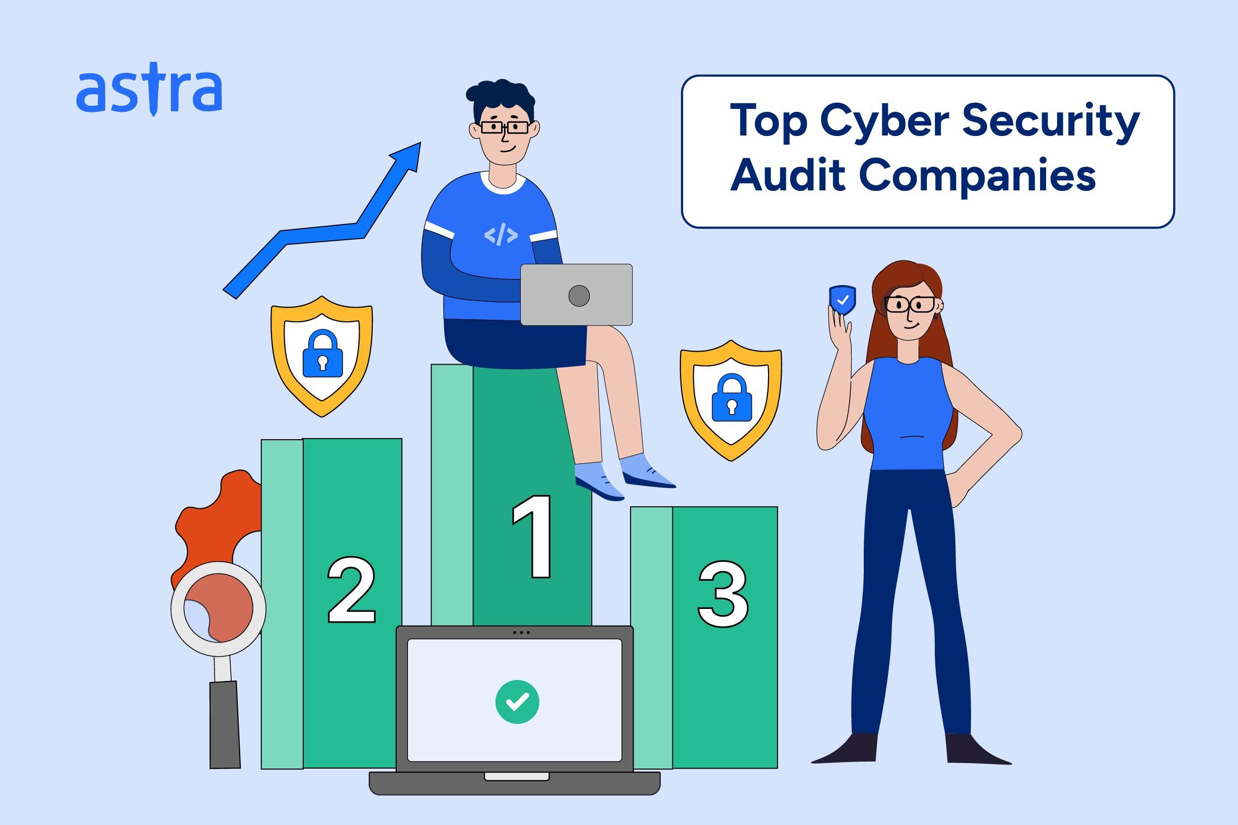 Cyber Security Audit Companies