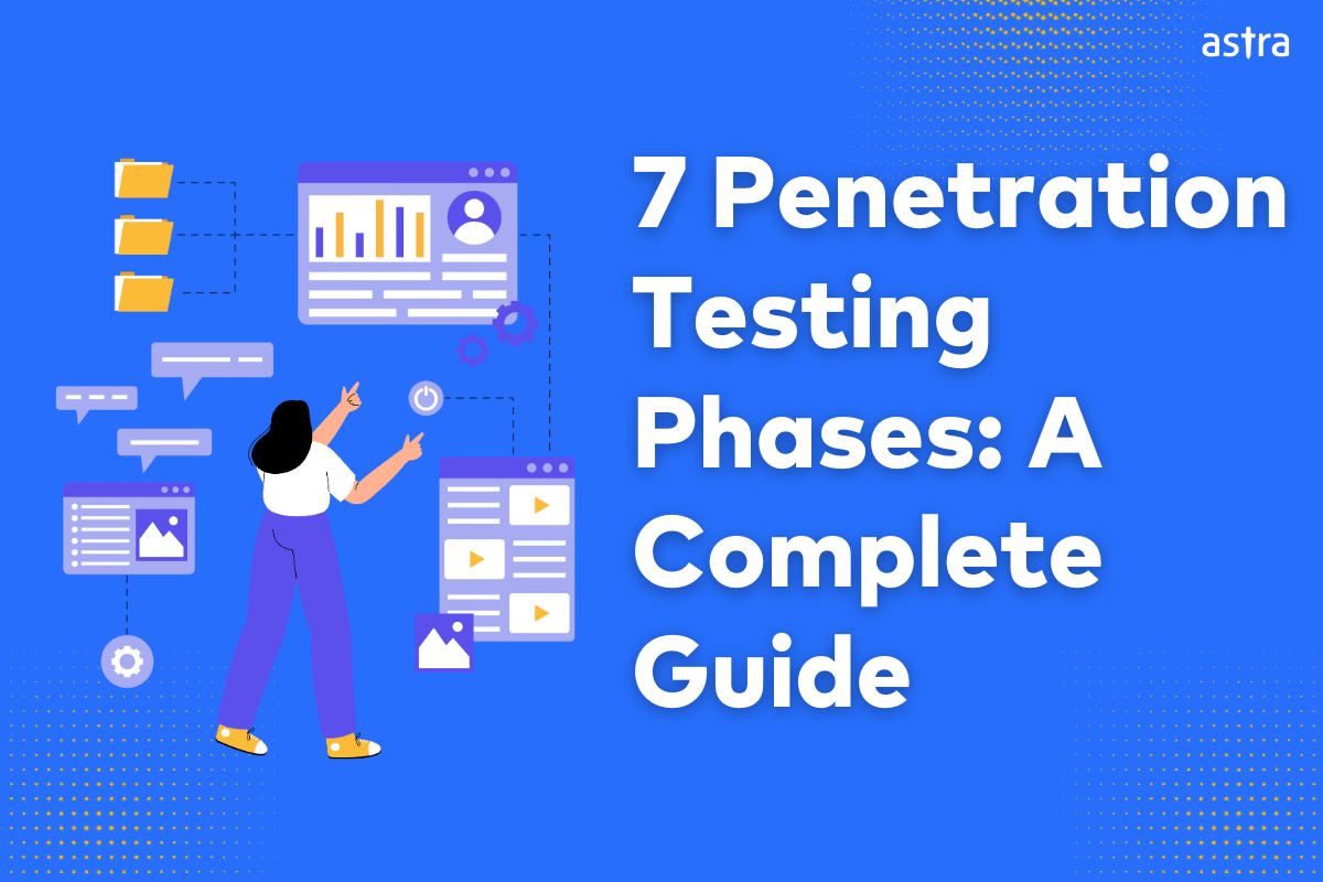 penetration testing phases