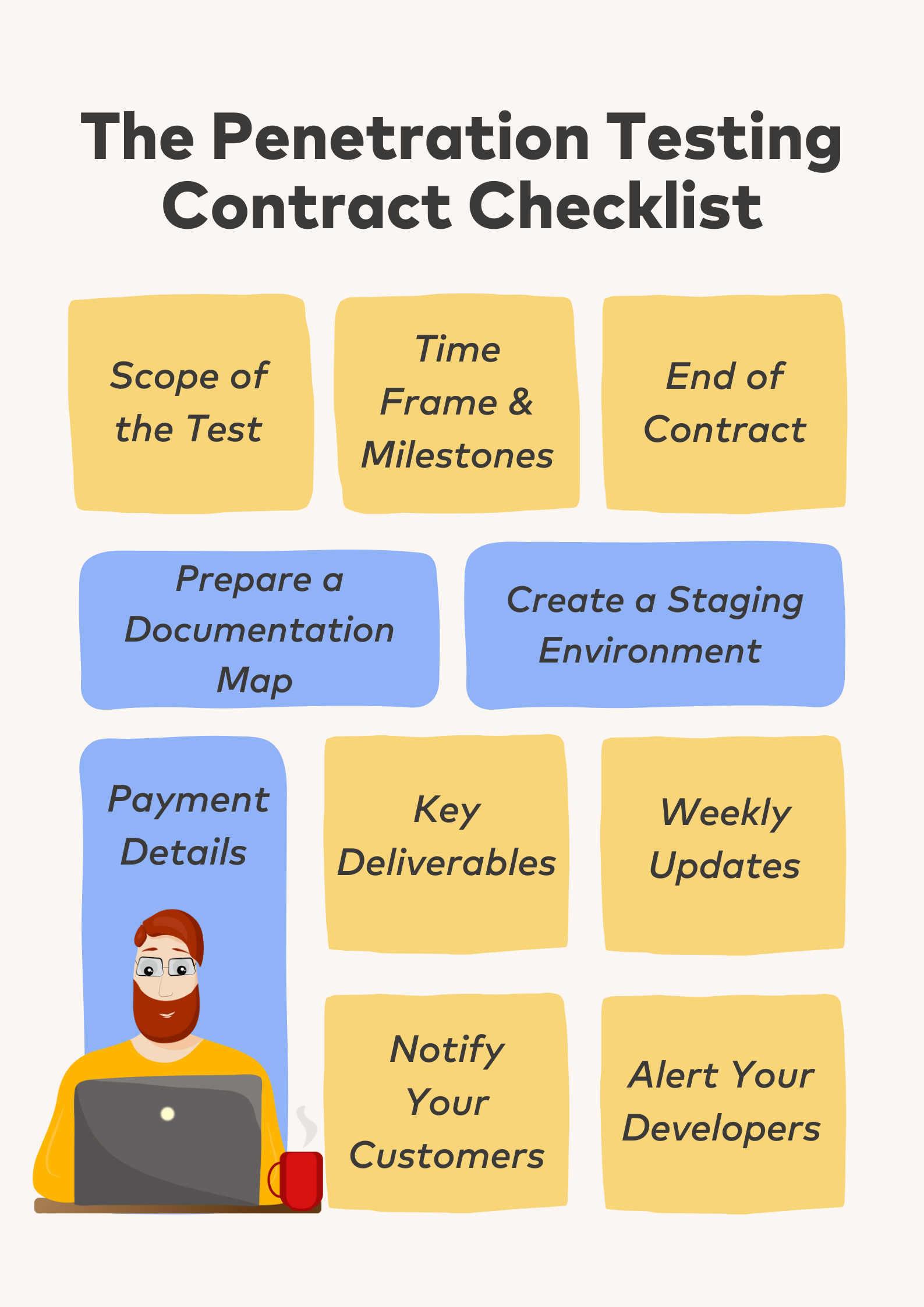 The Penetration Testing Contract Checklist