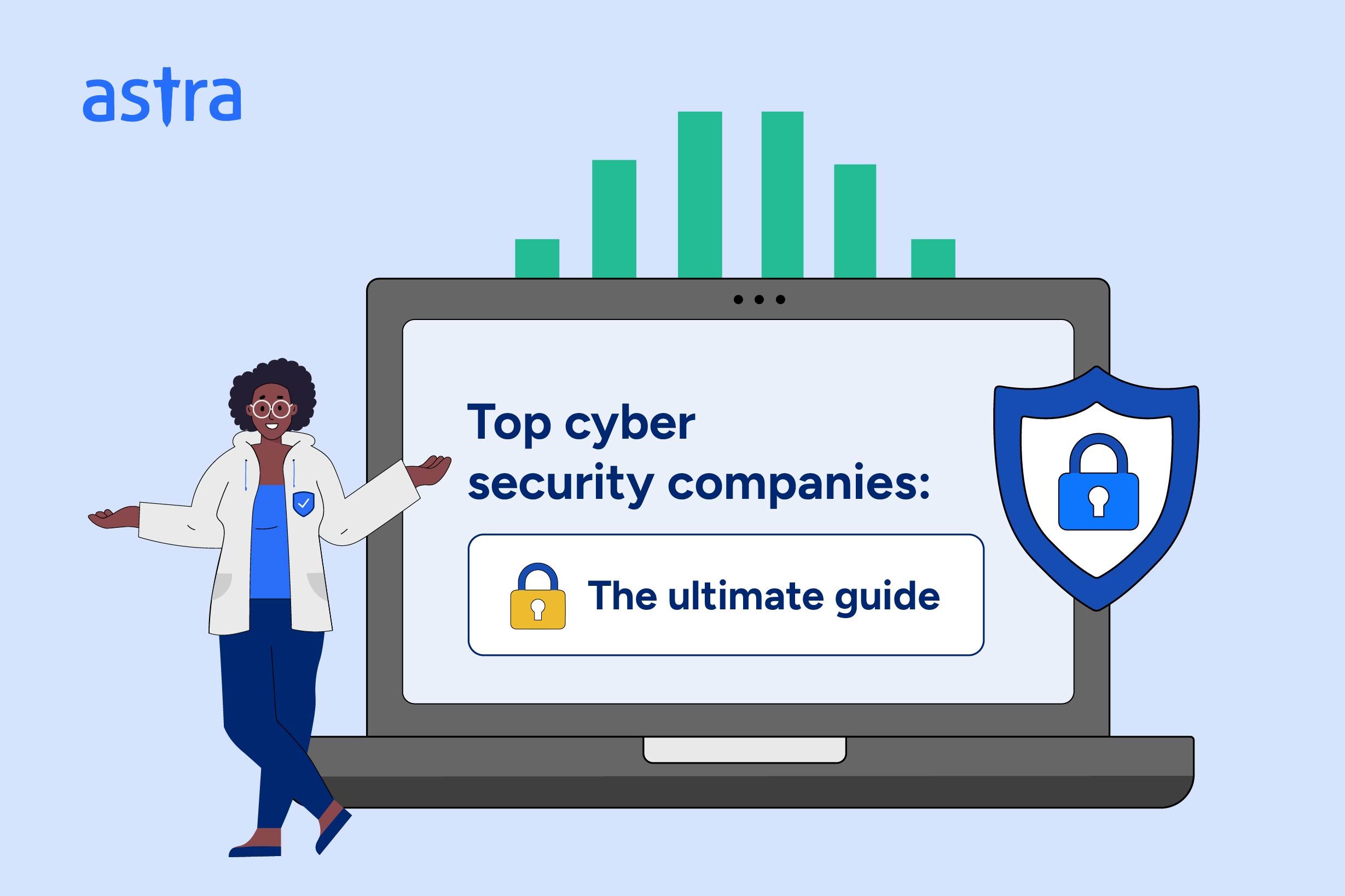 Top 41 cyber security companies