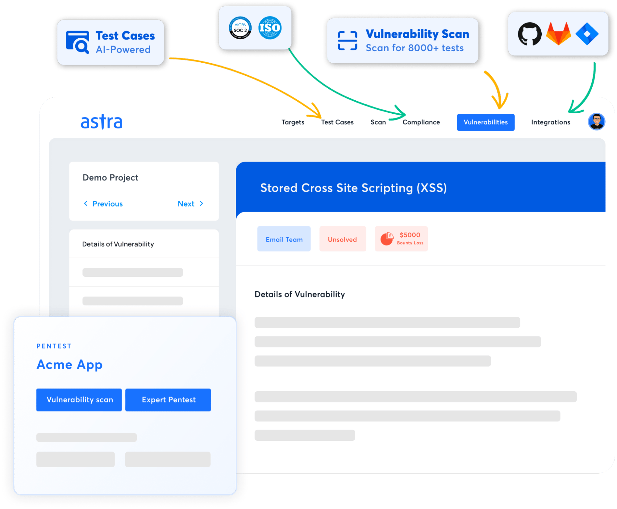 Astra dashboard