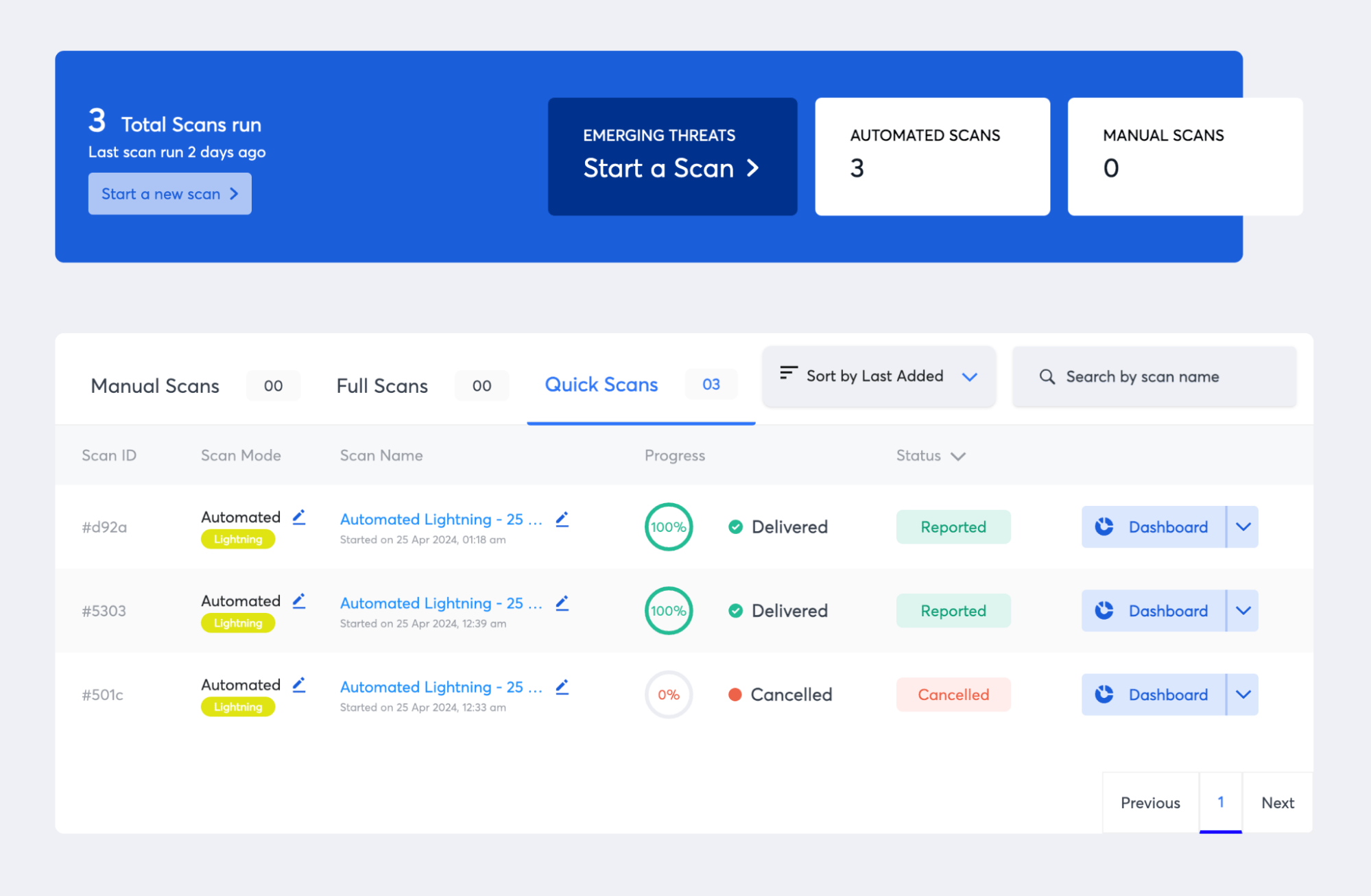 Automatically cancel stuck scans - Summer Release Astra