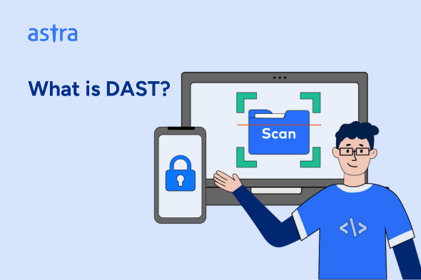What is DAST