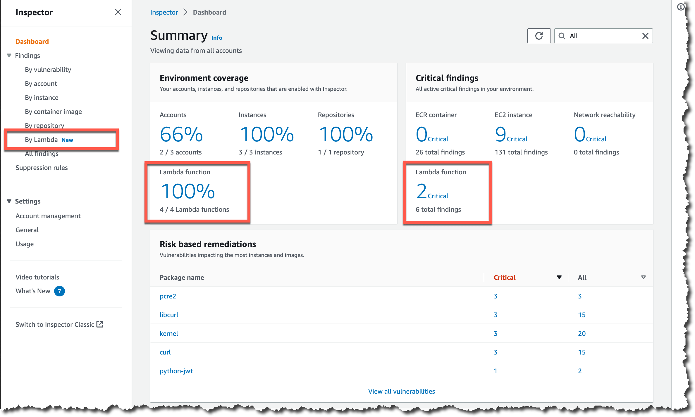 aws inspector aws vulnerability scanners