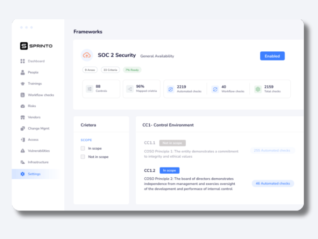 Sprinto - Cyber Security Audit Services