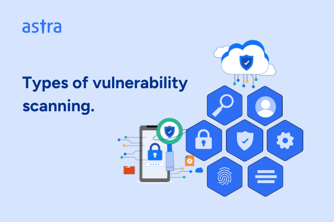 Types of vulnerability scanning.