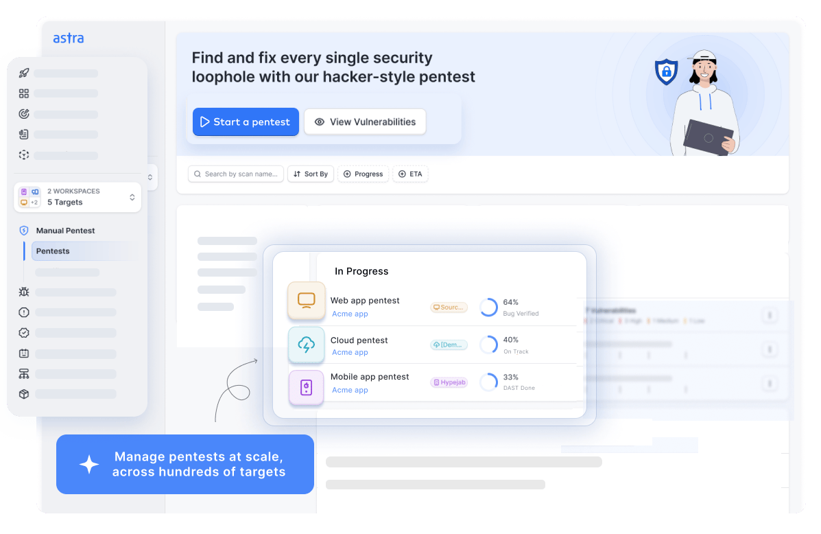 Astra Security VAPT Dashboard