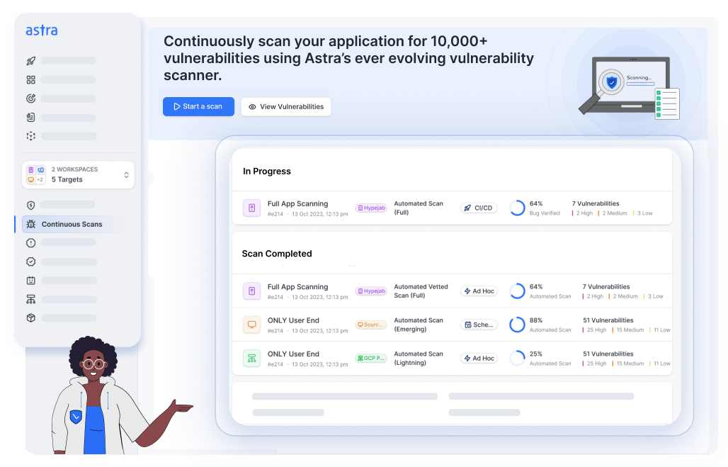 Astra Continuous Scanning and WASA Audits