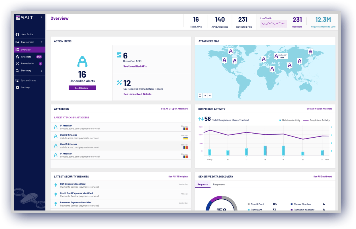 Salt API security company