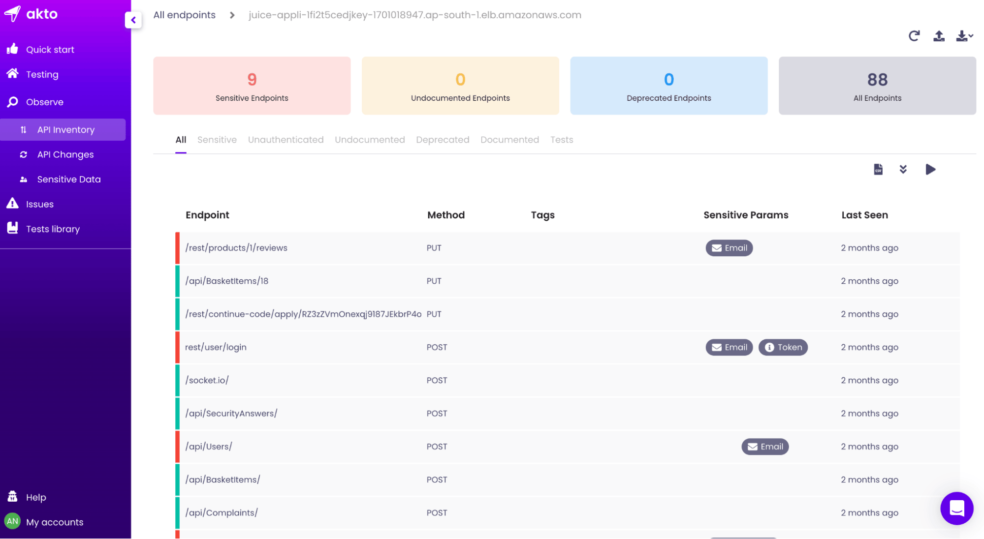 Akto - API security company