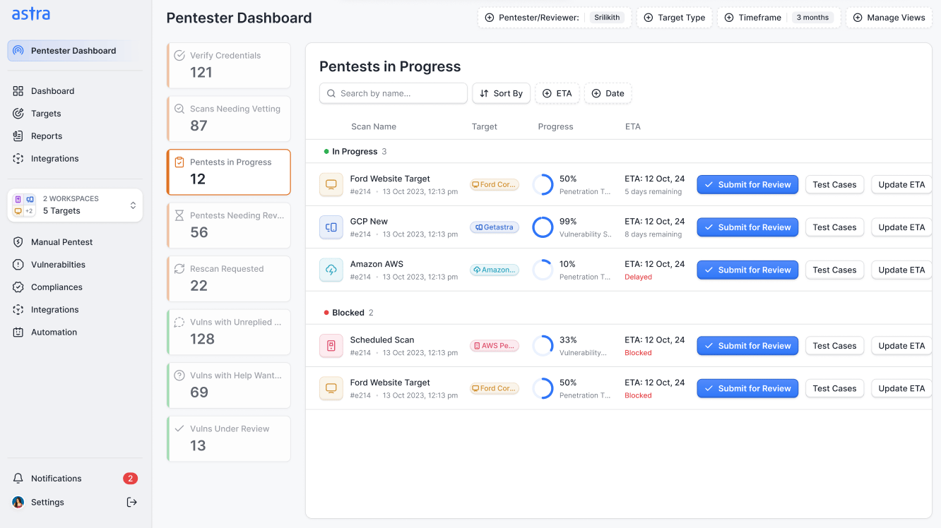 pentester-dashboard