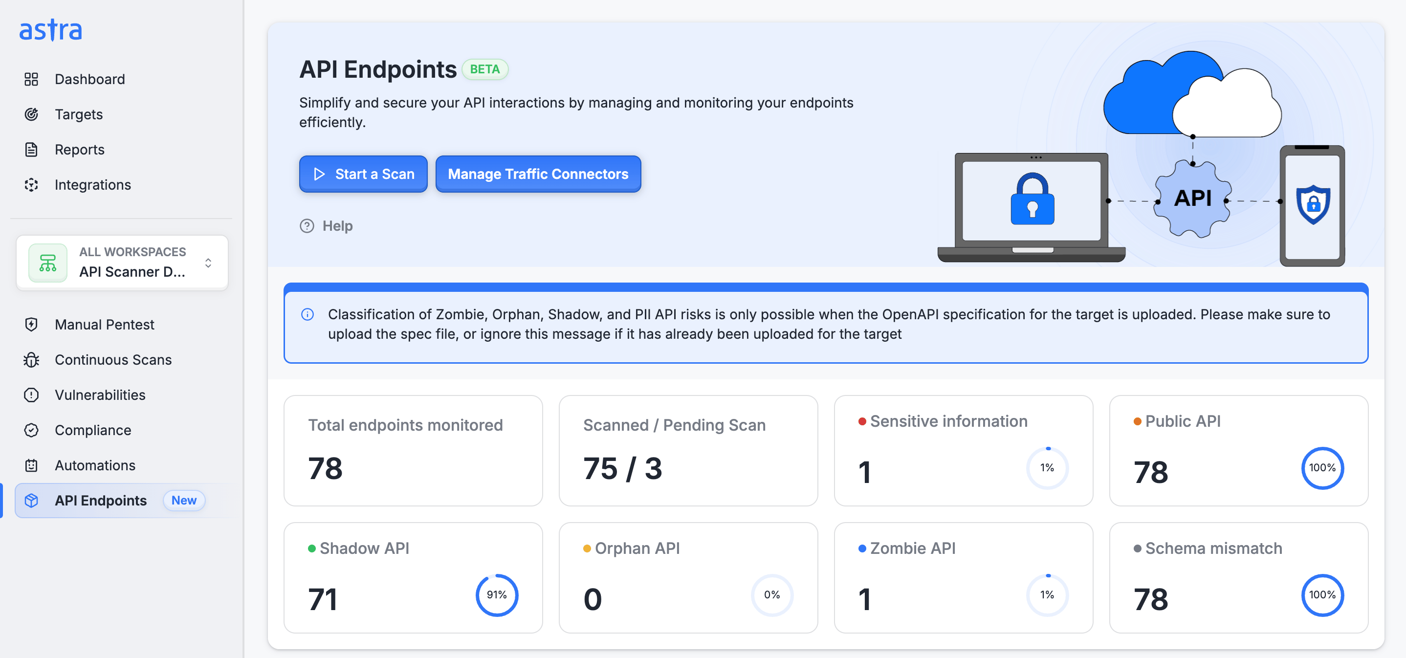 api-security-platform