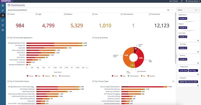 synopsys dashboard