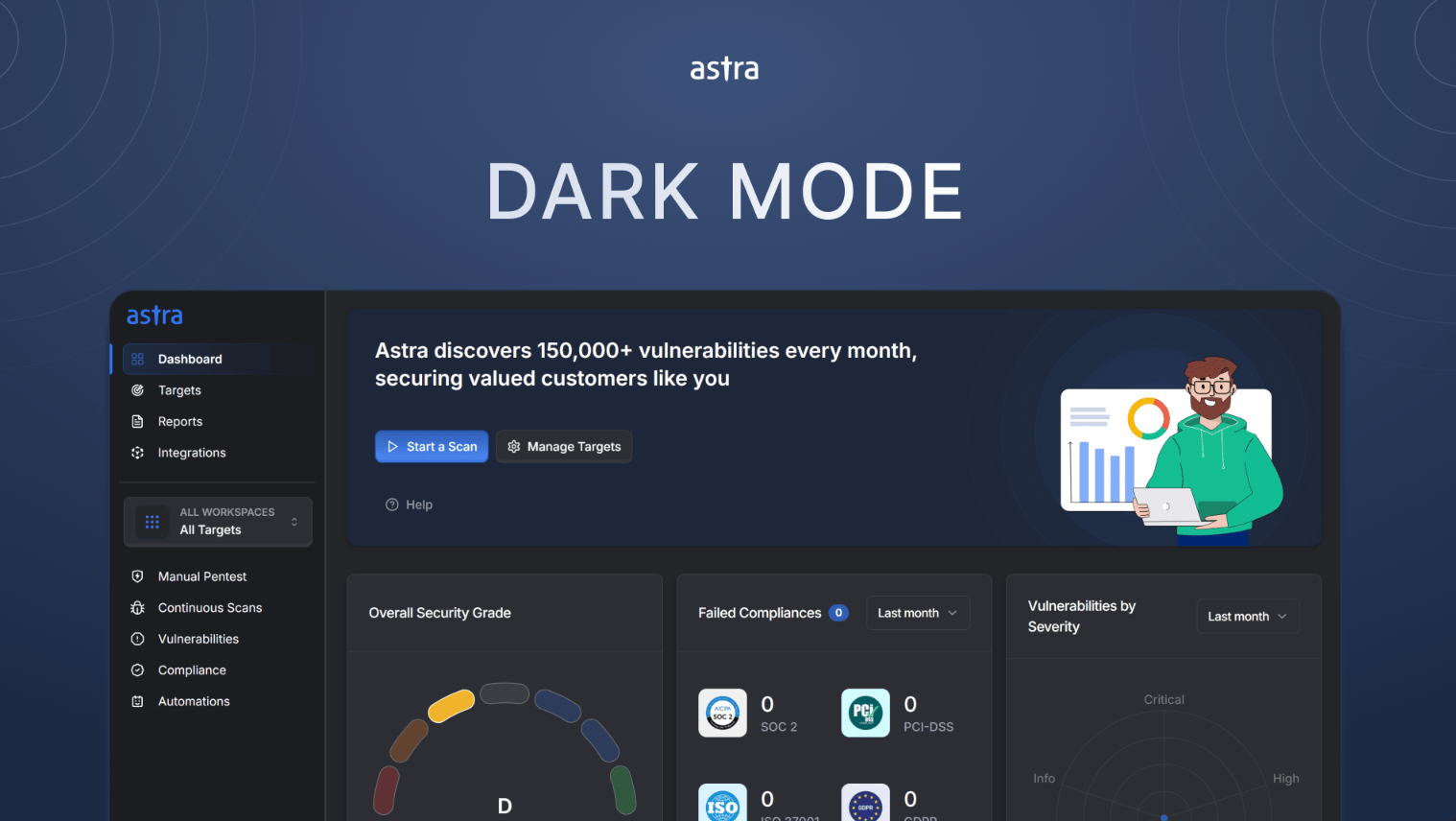 dashboard-dark-mode
