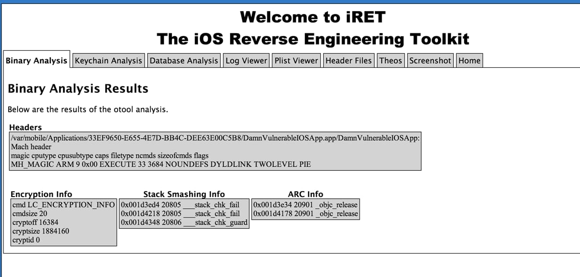 iret dashb