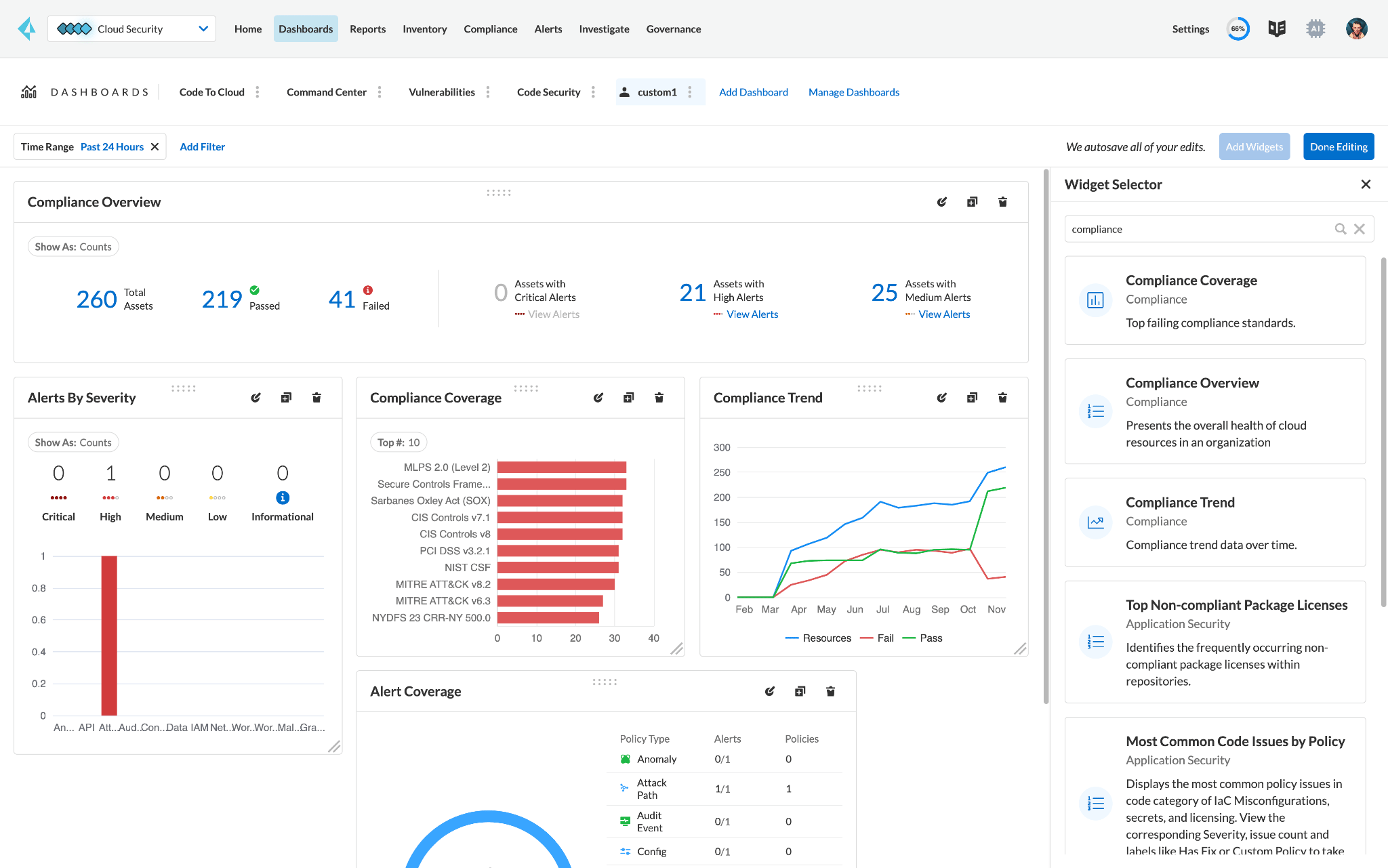 Palo Alto cloud risk assessment