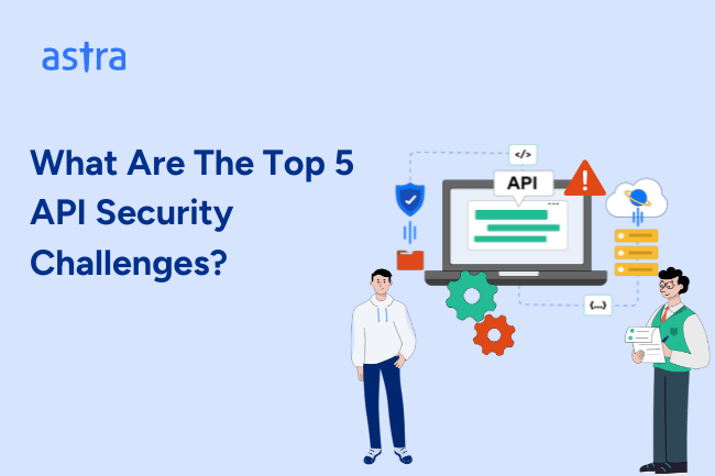API Security Challenges Featured Images