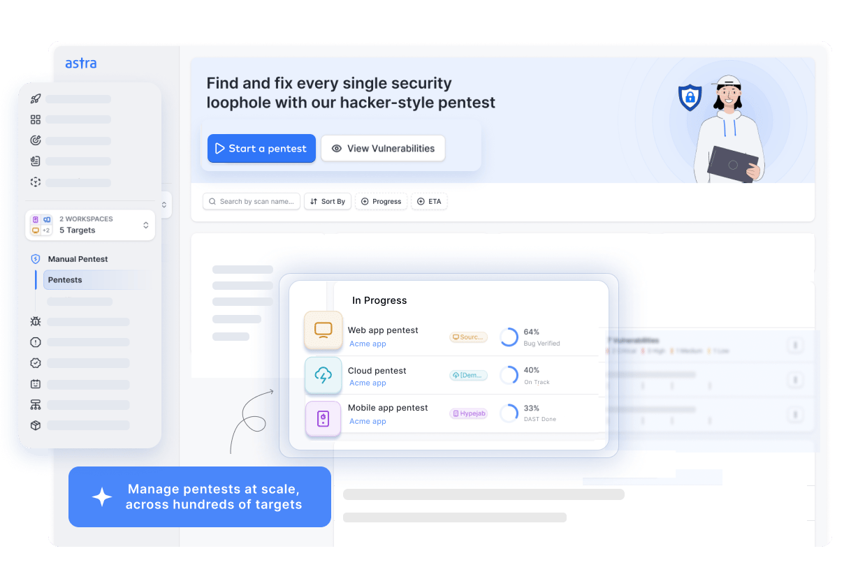 Astra - fintech cloud security