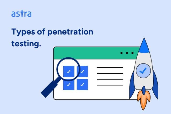 Types of penetration testing