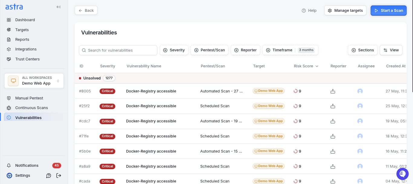 Astra Vulnerability Scanning & Reporting