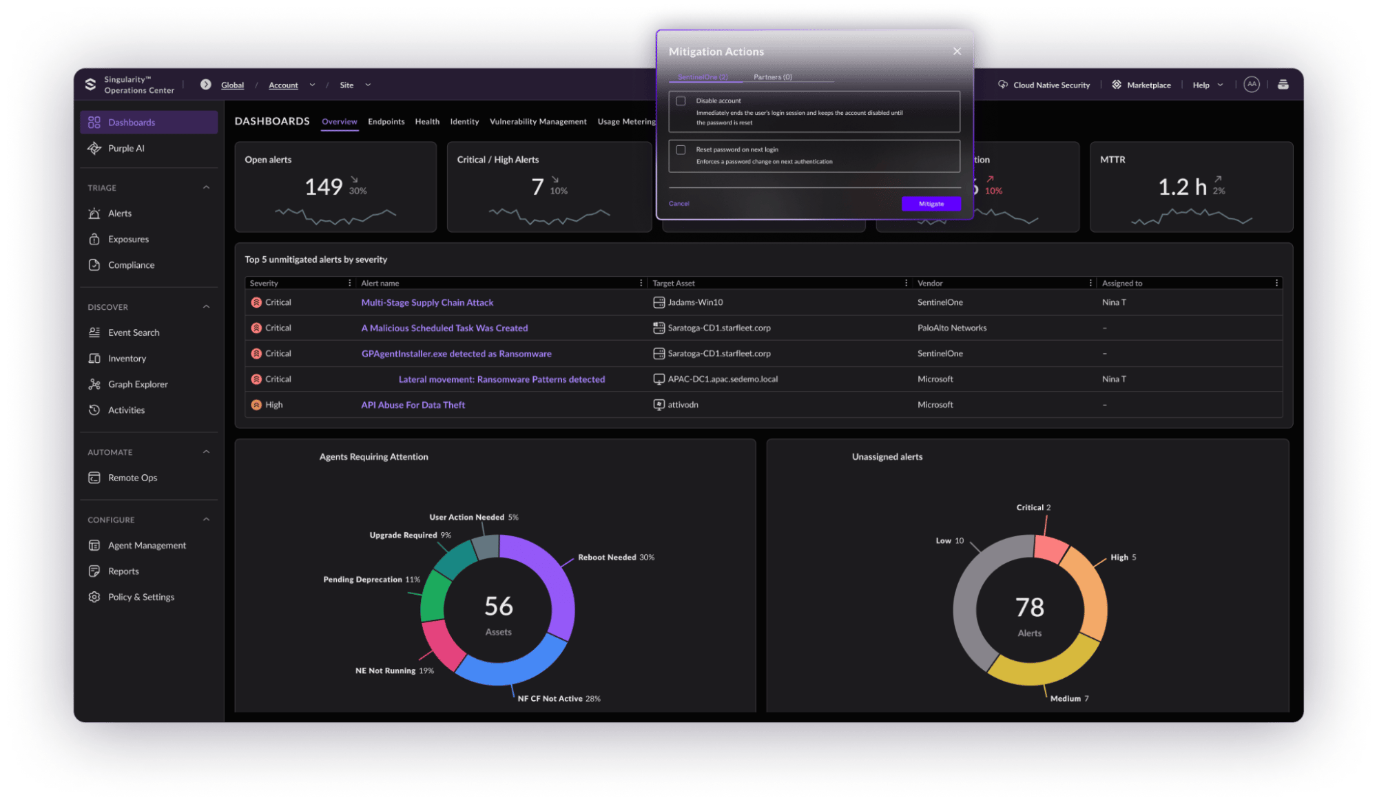 SentinelOne AI pentest companies