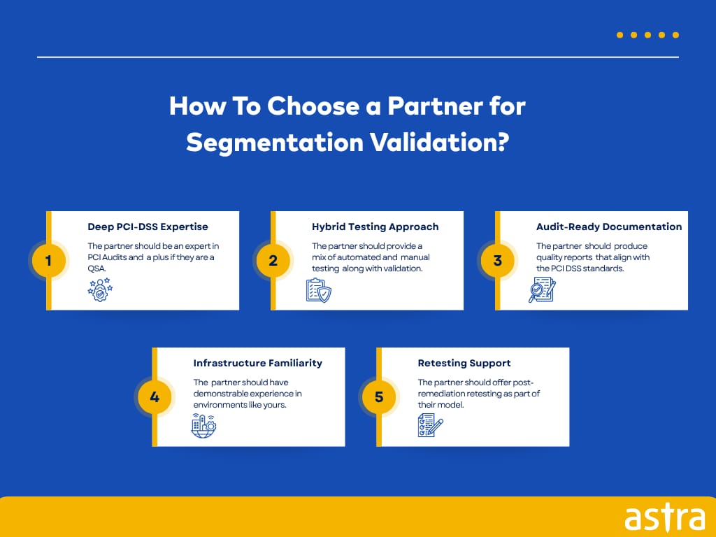 Network Segmentation Testing Validation Partner