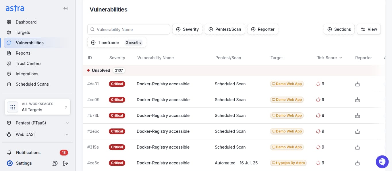 Astra Security Vulnerabilities tab
