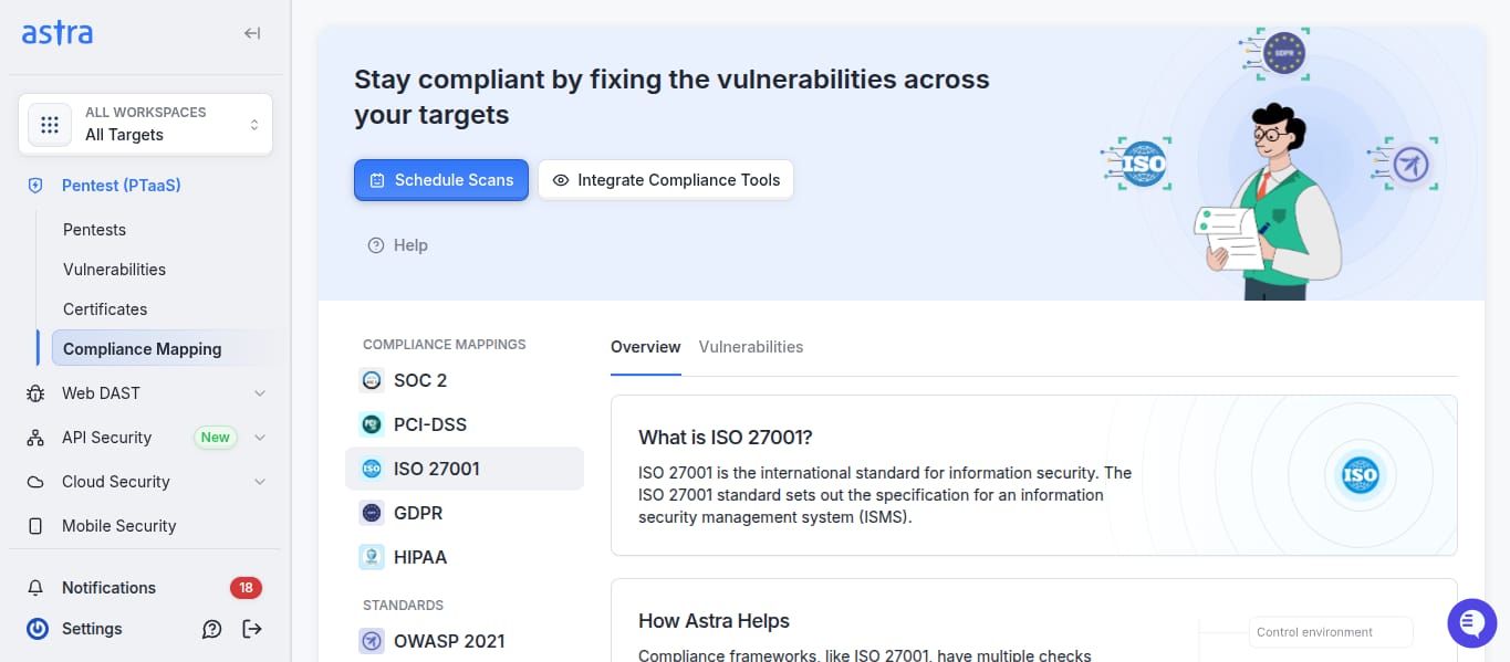 CERT-In 2025 audit guidelines: Astra Security
