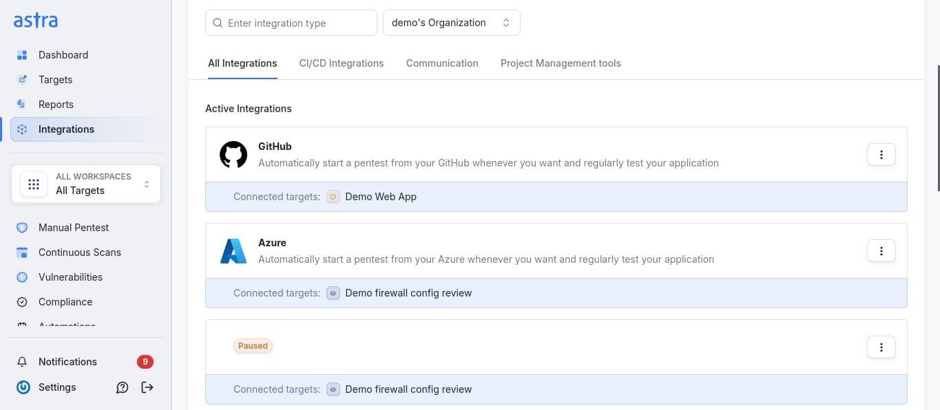 AEV integrations