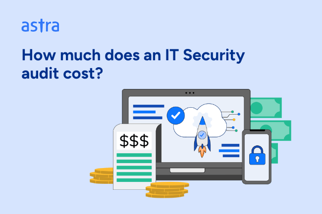 cybersecurity audit cost