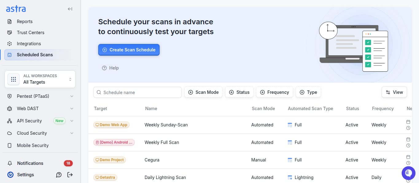 Astra Security - Scheduled Scans