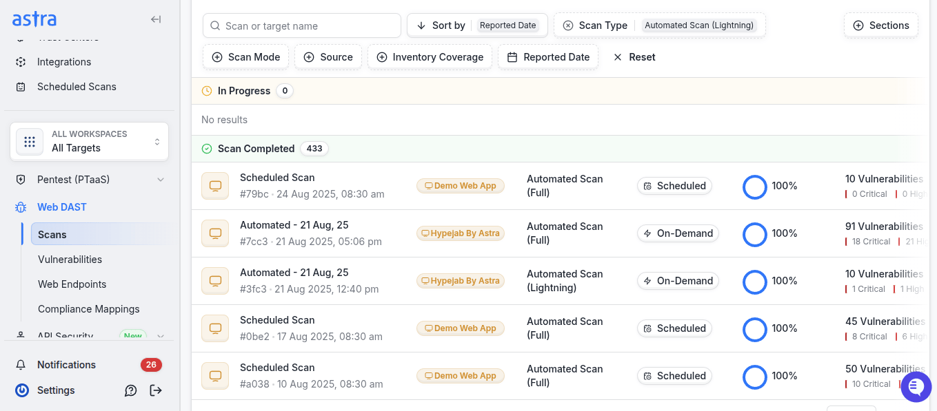 Scheduled Scan - DevSecOps Astra