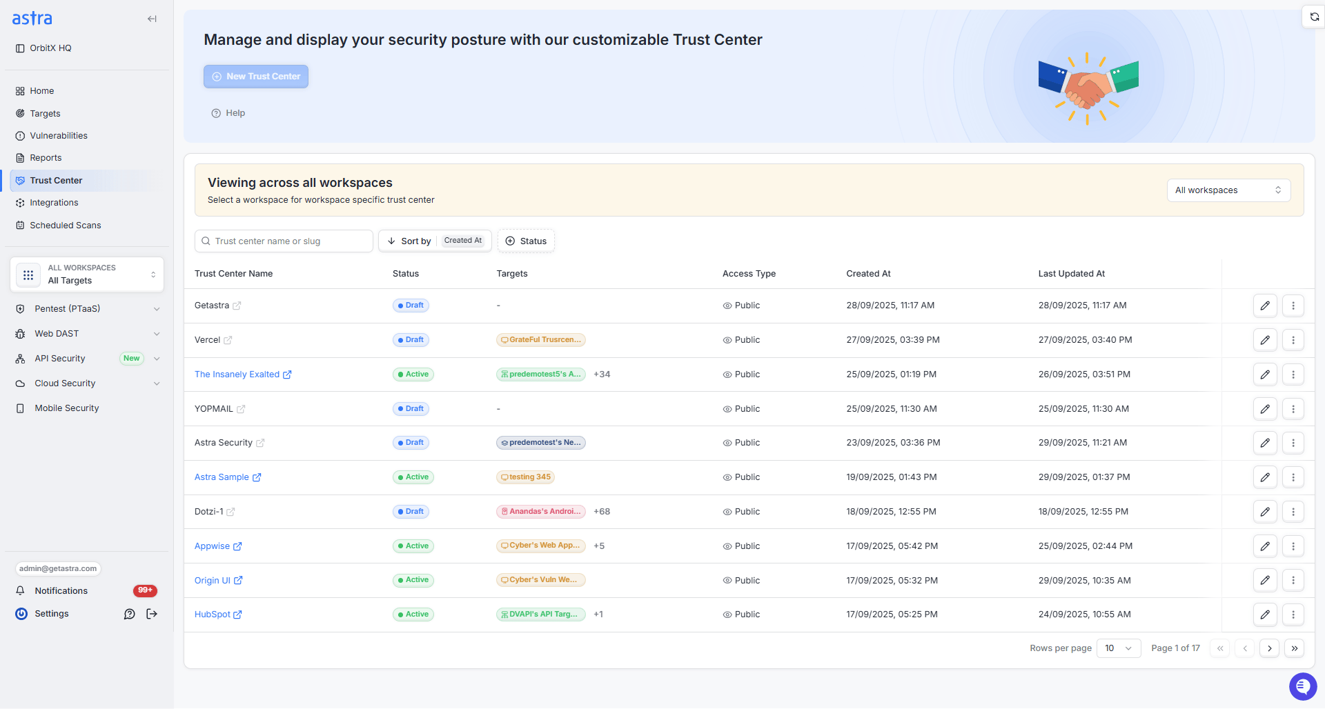 Astra Trust Center Platform