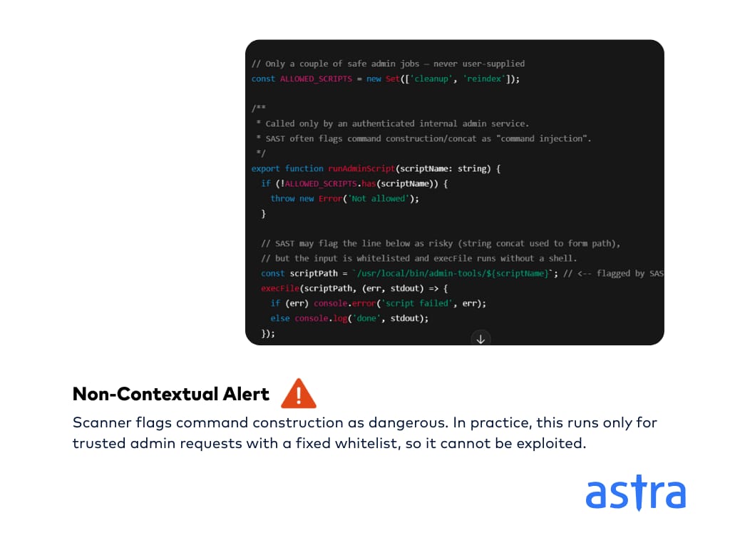 A non-contextual false positive alert example