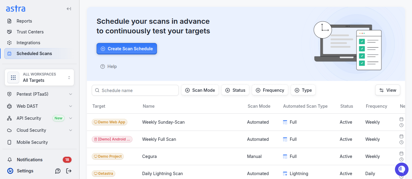 Automated vulnerability scans under DORA compliance testing checklist