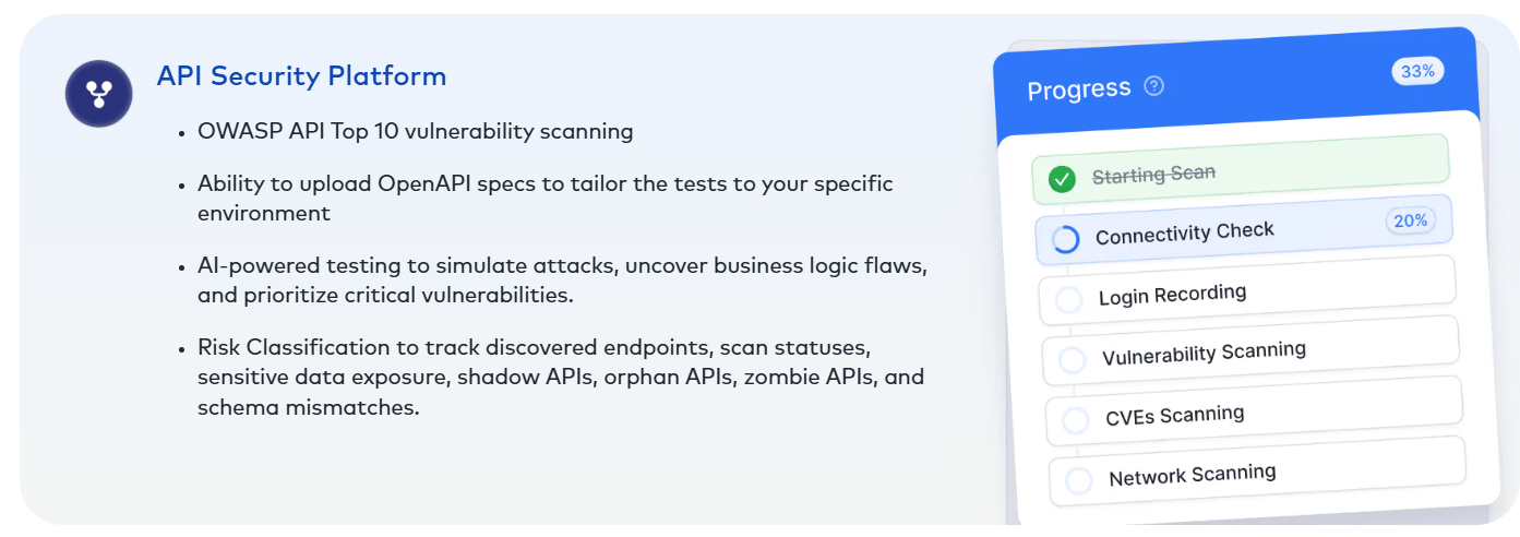 Api security Astra