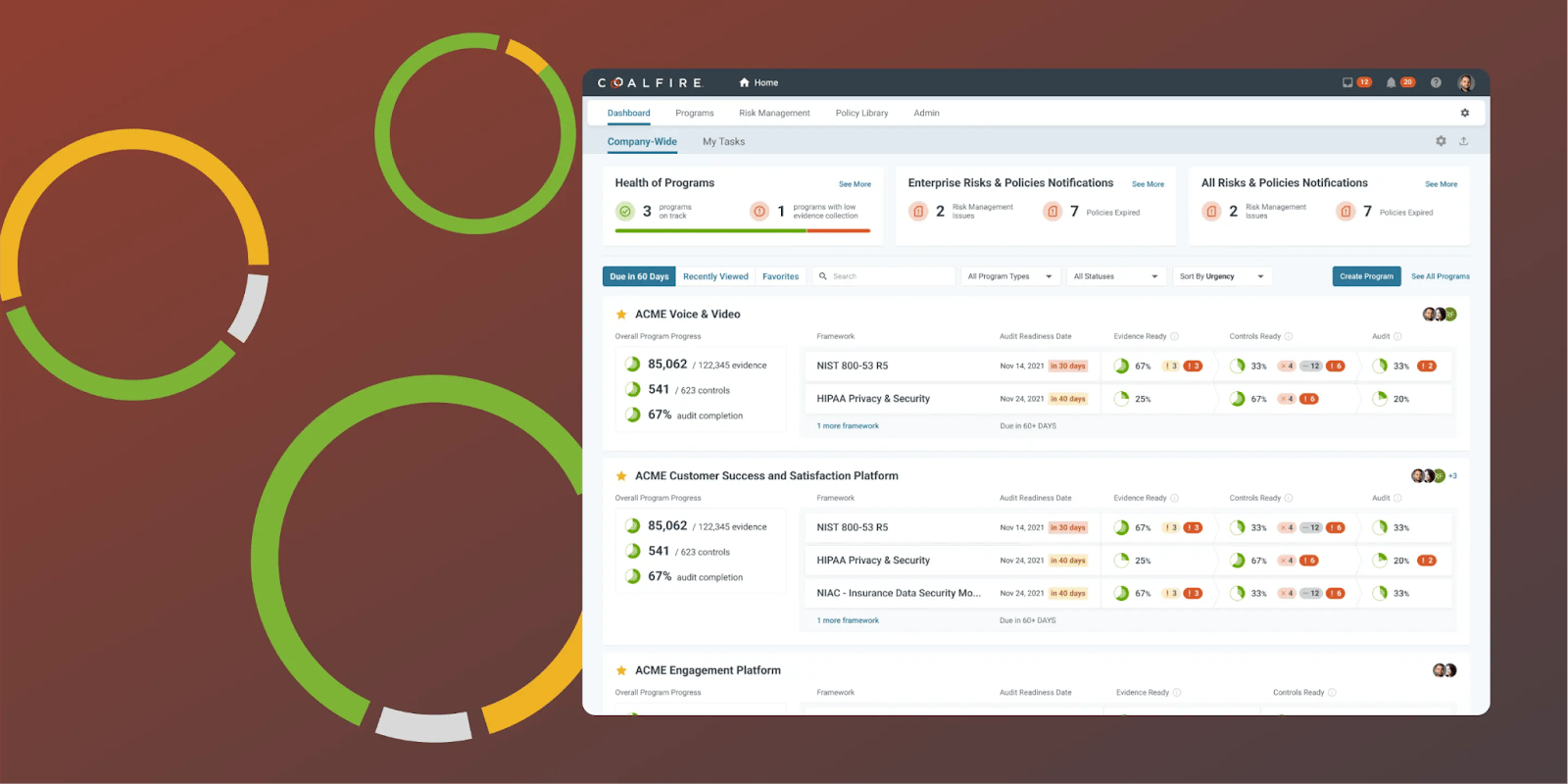coalfire hipaa certified penetration testing