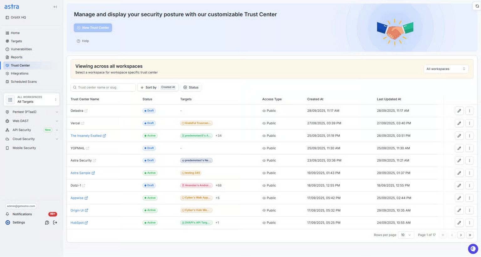 Astra Trust Center - overview