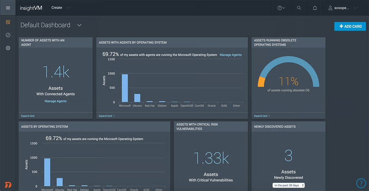 insightvm rapid7