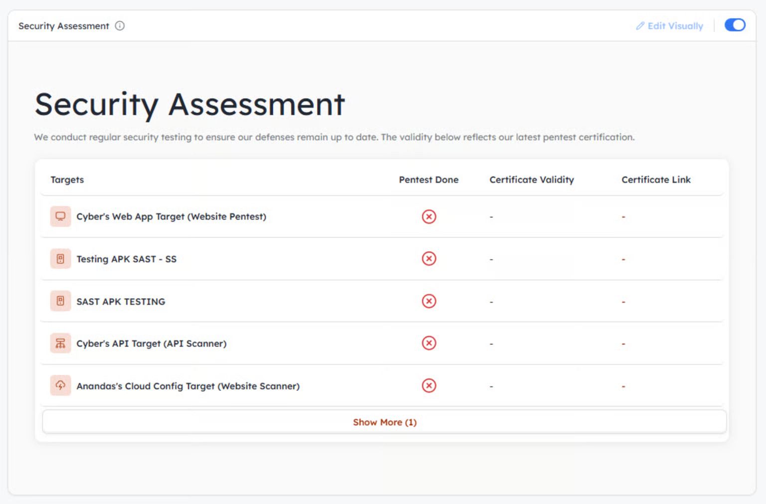 security-assessment-astra-trust-center