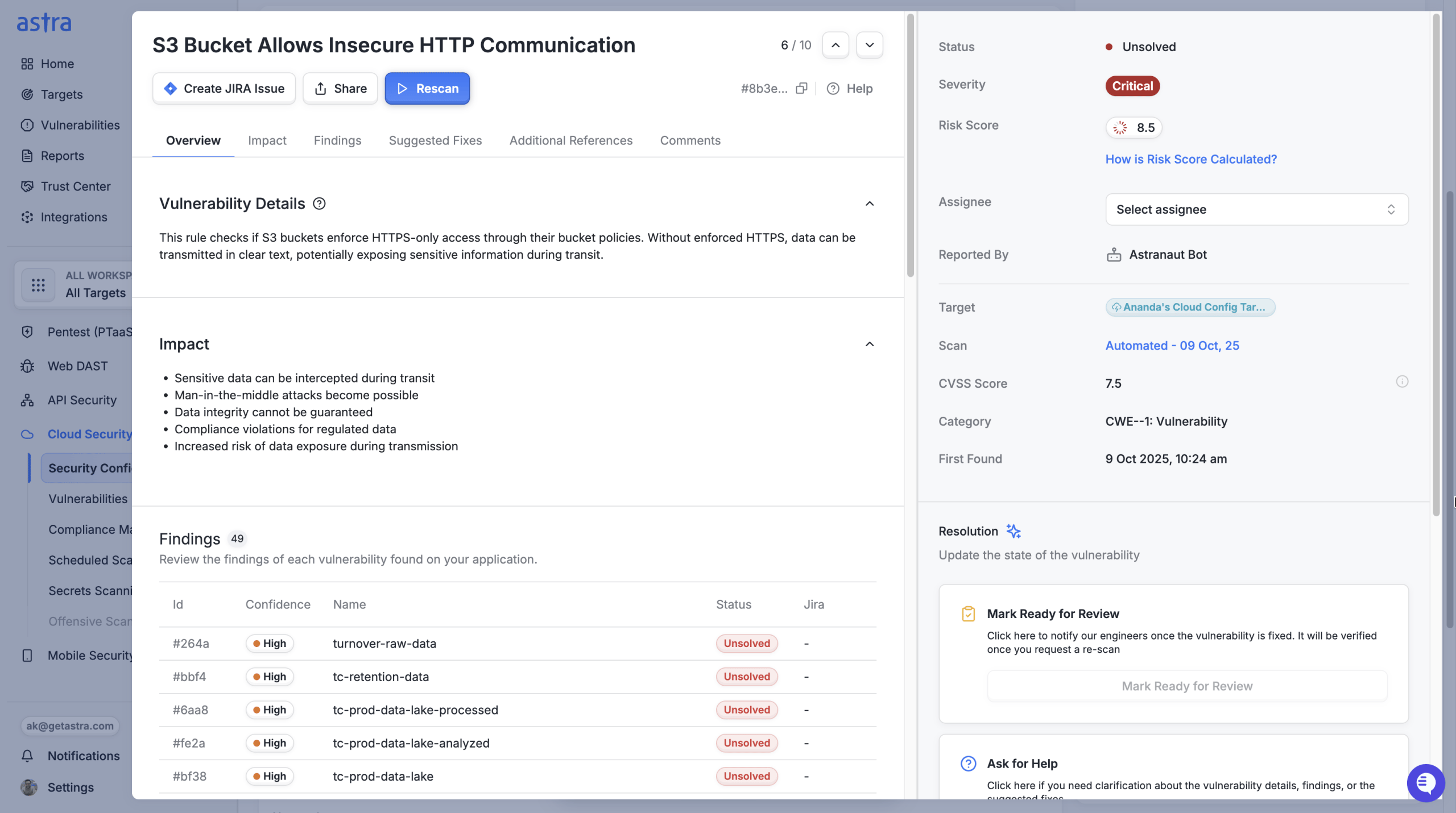 Astra Vulnerability Scanner - details of vulnerability reporting