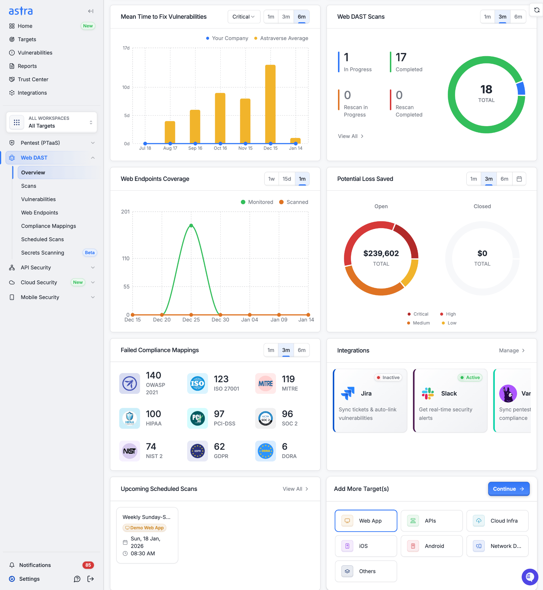 Astra security web app overview