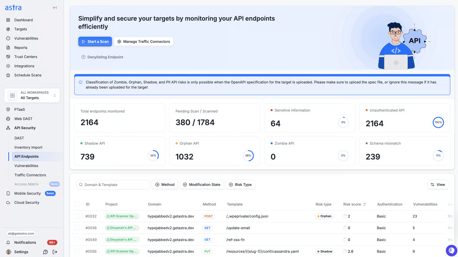 Astra Security's API Security platform's dashboard
