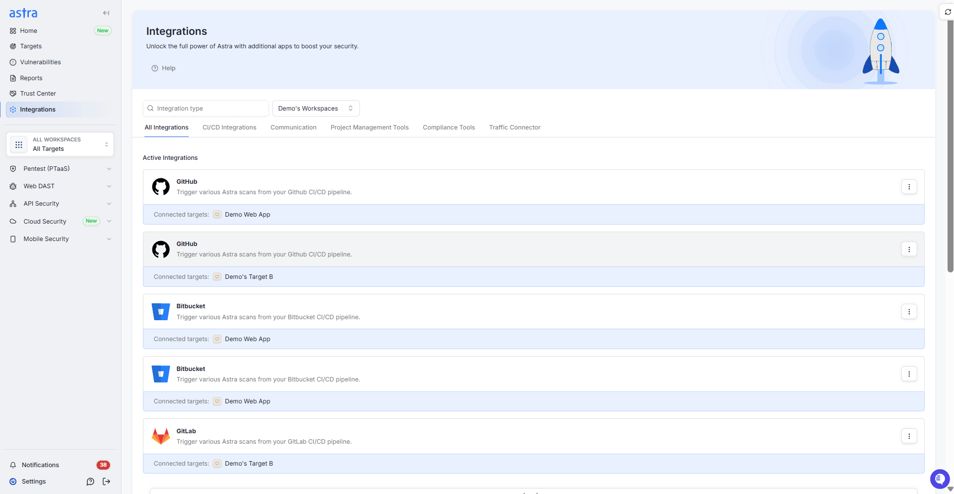 Continuous security testing through seamless CI/CD integration with Astra ecurity