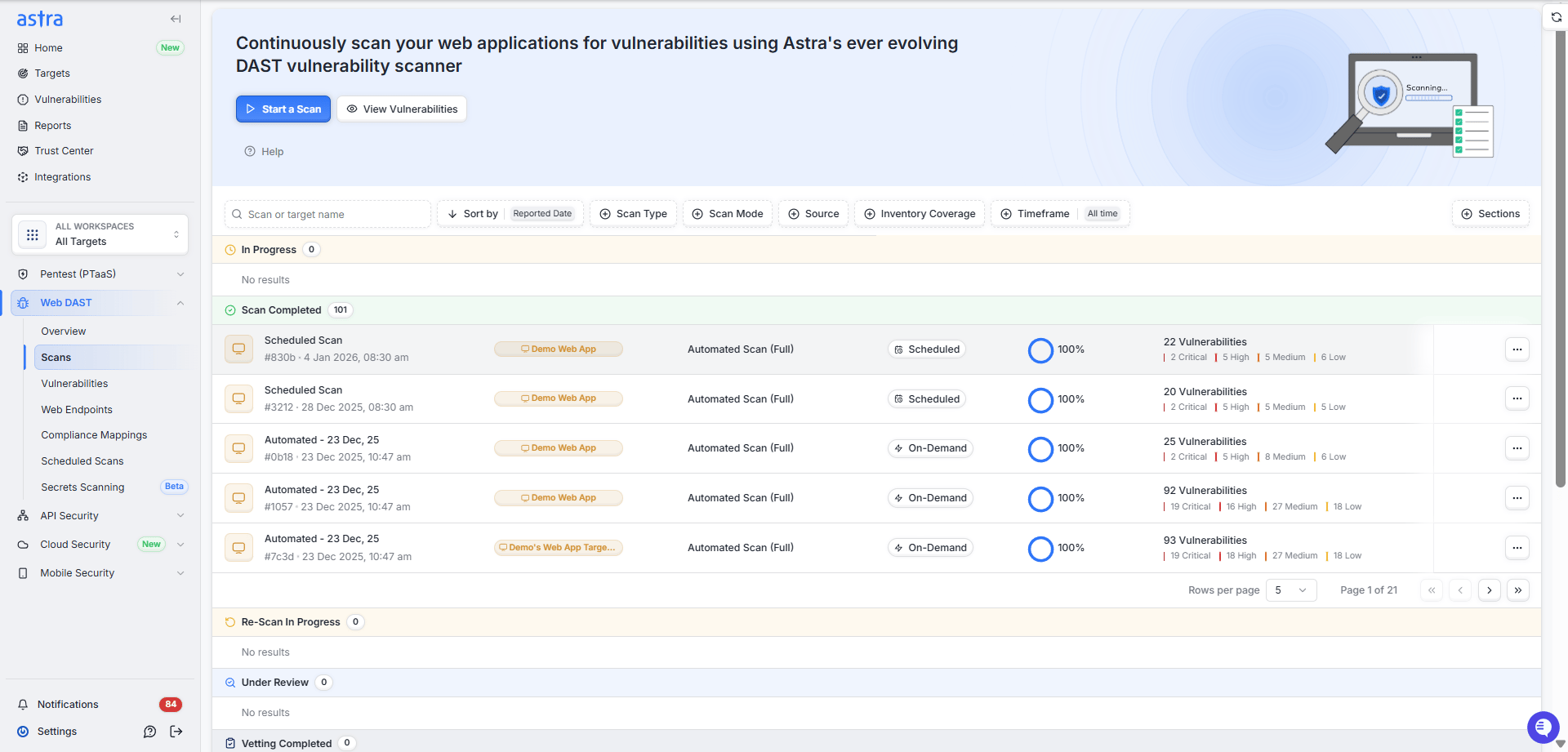 Astra AI Security Tool Scanning Overview