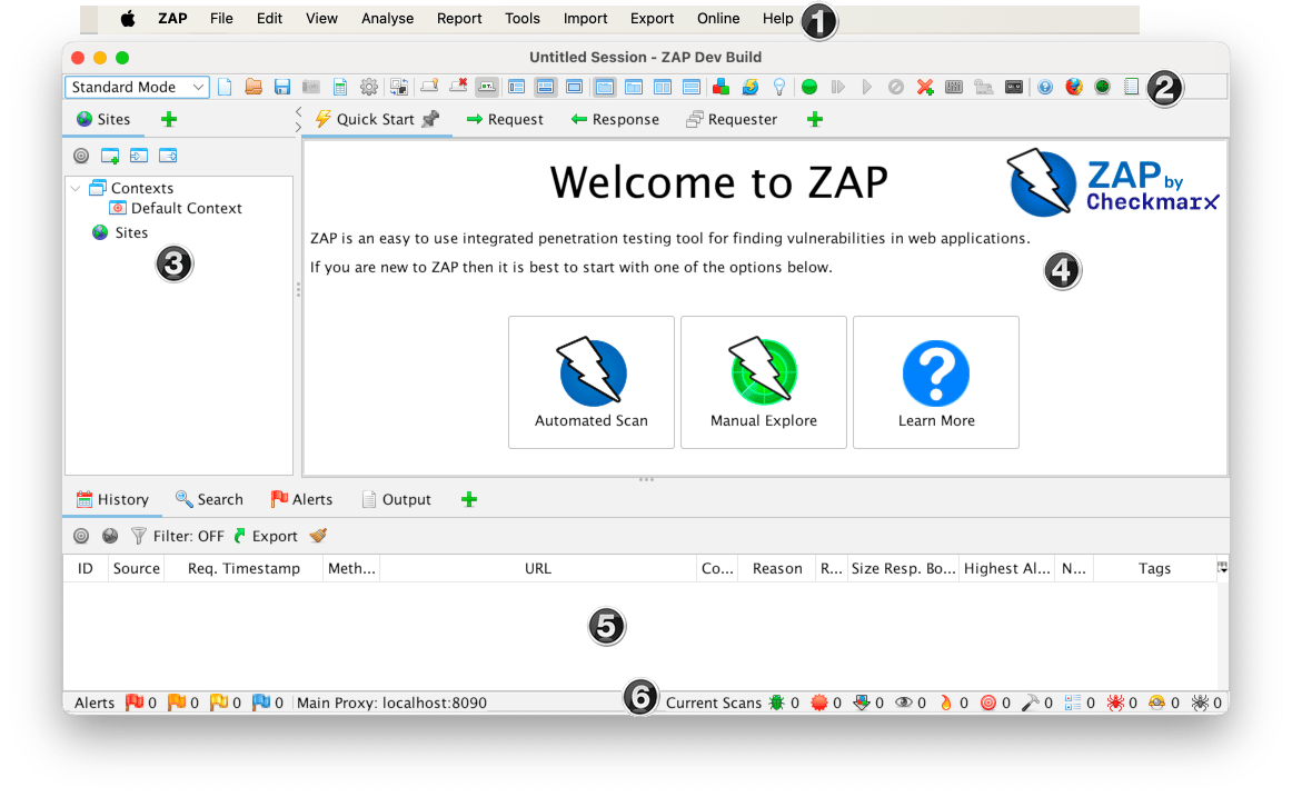 ZAP