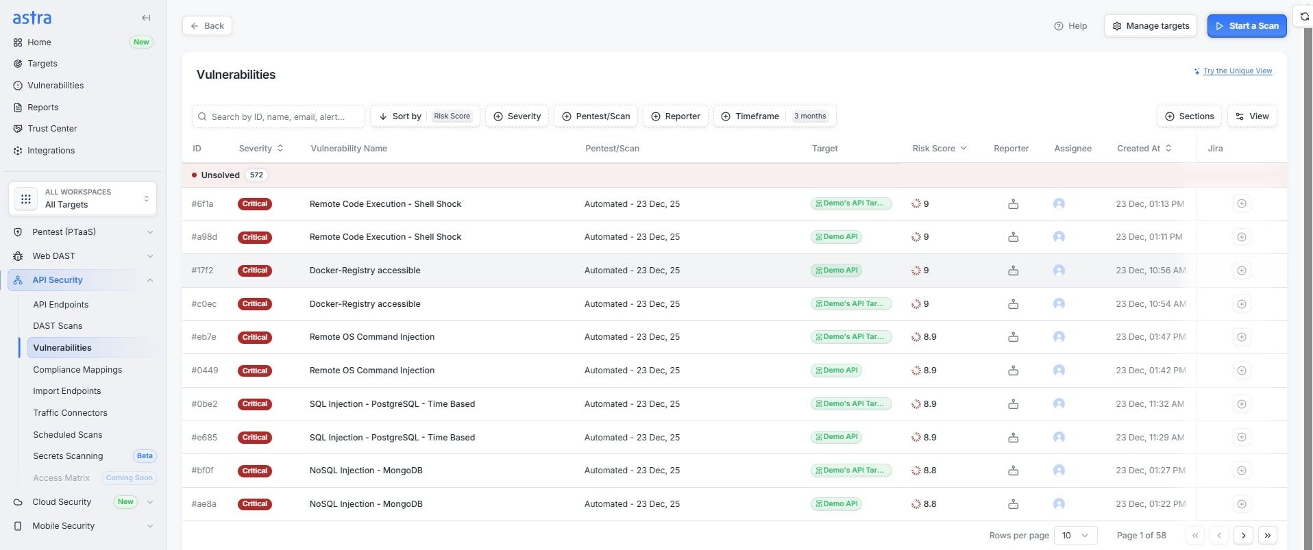 Astra API security vulnerabilities